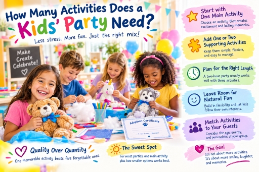 Kids Birthday Party Activities