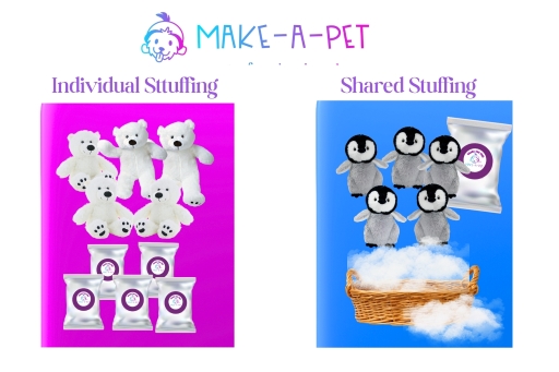 Shared or Individual Stuffing